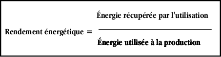 rendement=energie_recupere/energie_utilise